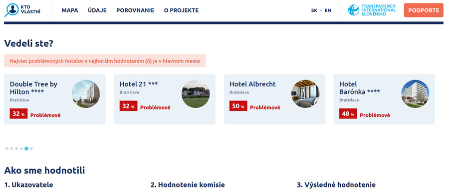 Snímka web stránky s hodnoteniami hotelov, ktorú nájdete na adrese ktovlastni.transparency.sk.
